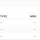 Illustration for article titled Javy Báez Spices Up Garbage-Time Plate Appearance, Bats Lefty